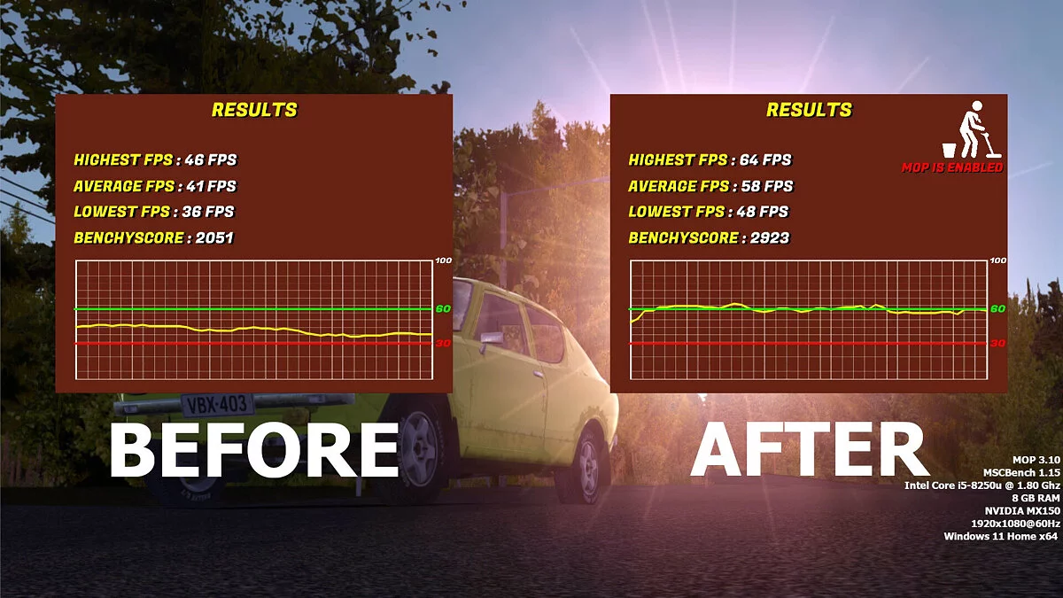My Summer Car — Плагін сучасної оптимізації (MOP) — підвищення FPS