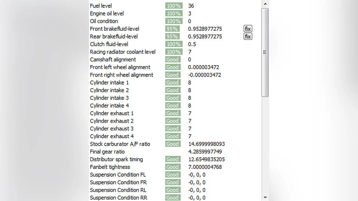 My Summer Car — Czarny-pomarańczowy Satsuma