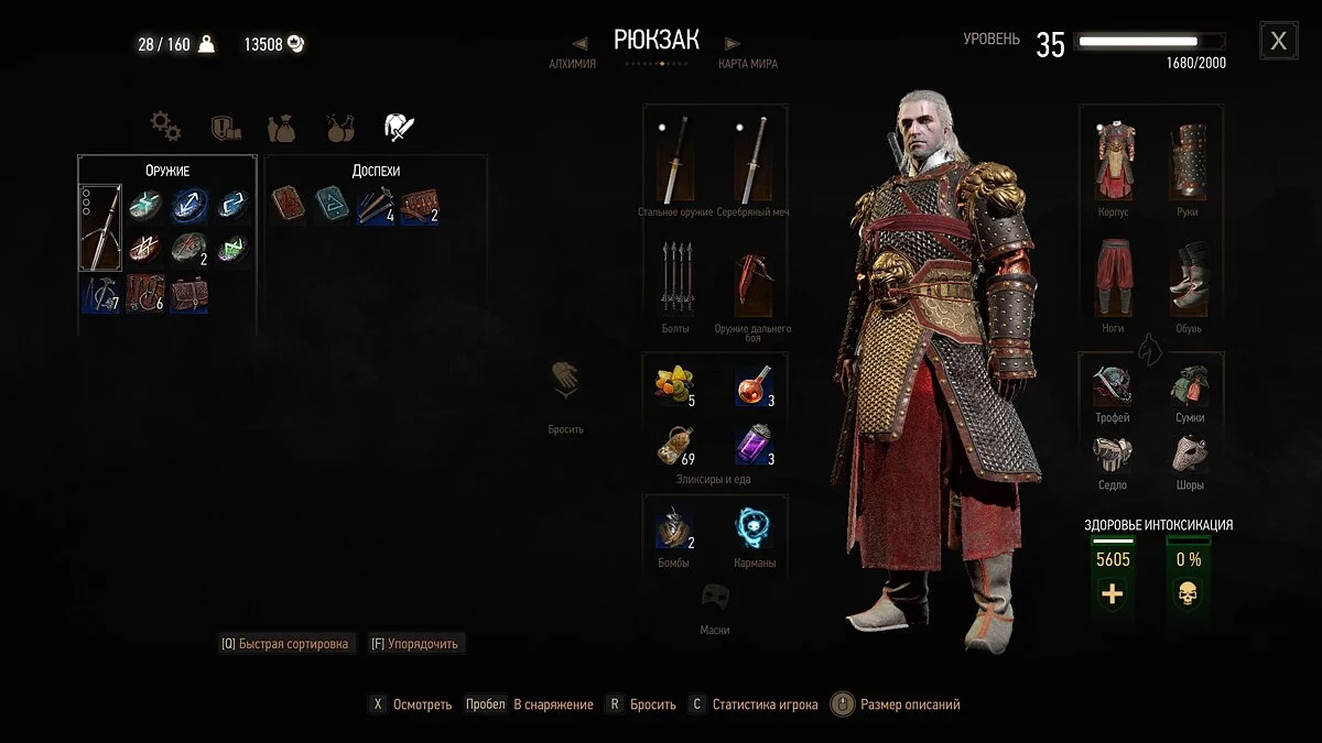 The Witcher 3: Wild Hunt — Guia Passo a Passo