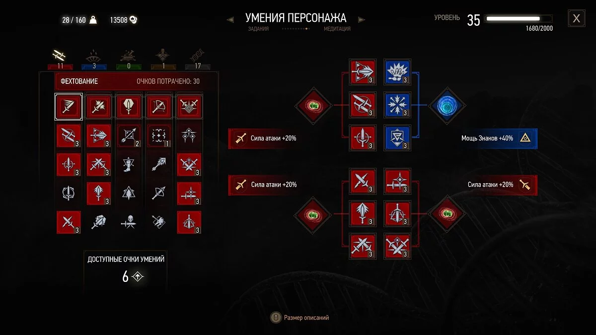 The Witcher 3: Wild Hunt — Guia Passo a Passo