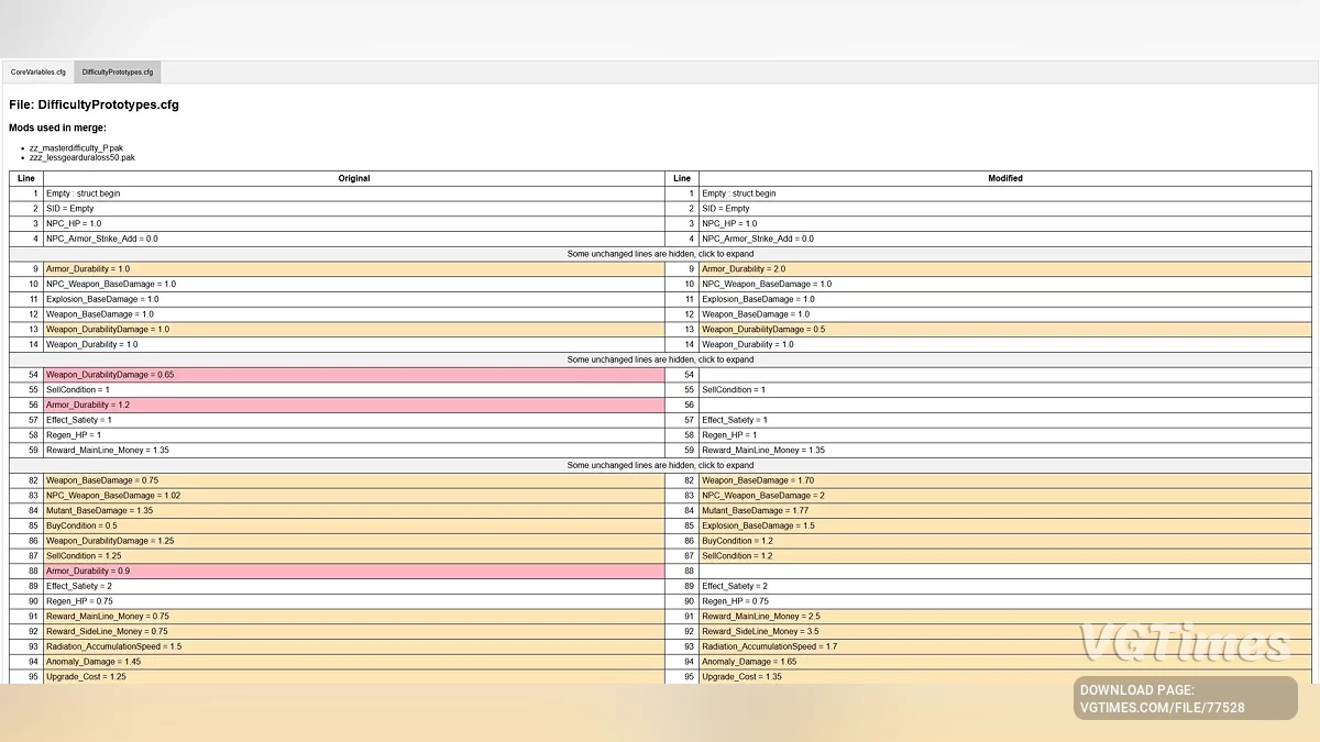 S.T.A.L.K.E.R. 2: Heart of Chornobyl — Herramienta de combinación de archivos de configuración: programa para fusionar modificaciones