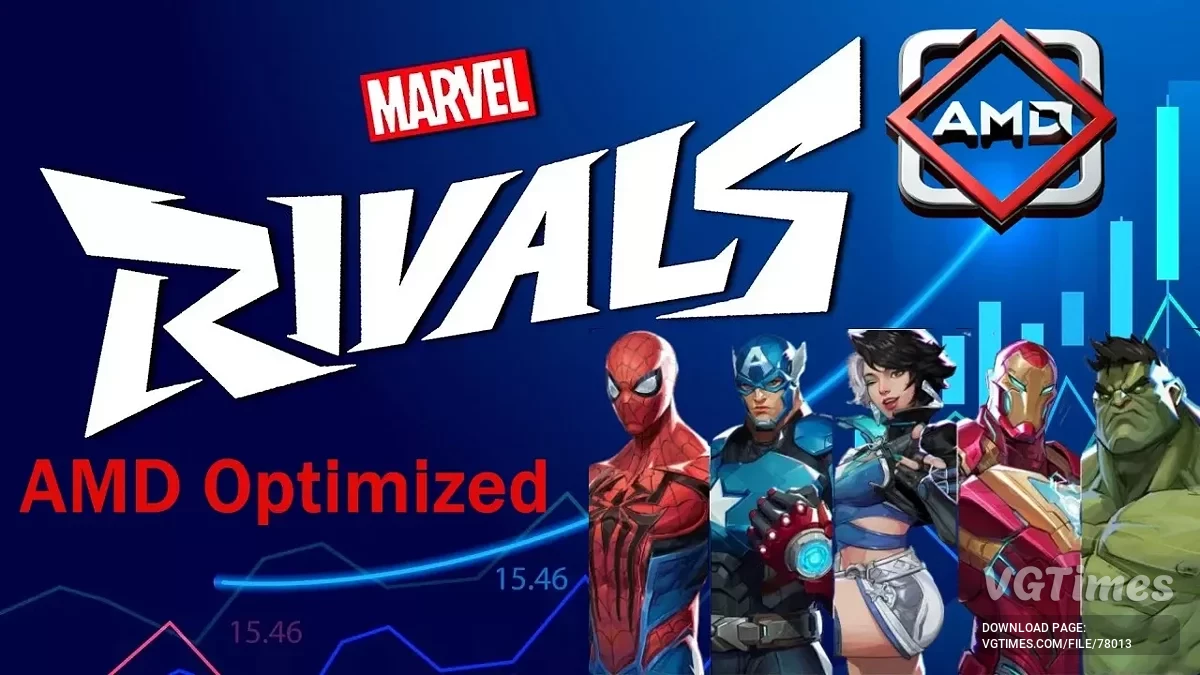 Marvel Rivals — Підвищення продуктивності AMD