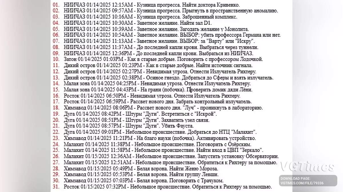 S.T.A.L.K.E.R. 2: Heart of Chornobyl — Покрокове проходження, 167 чекпойнтів