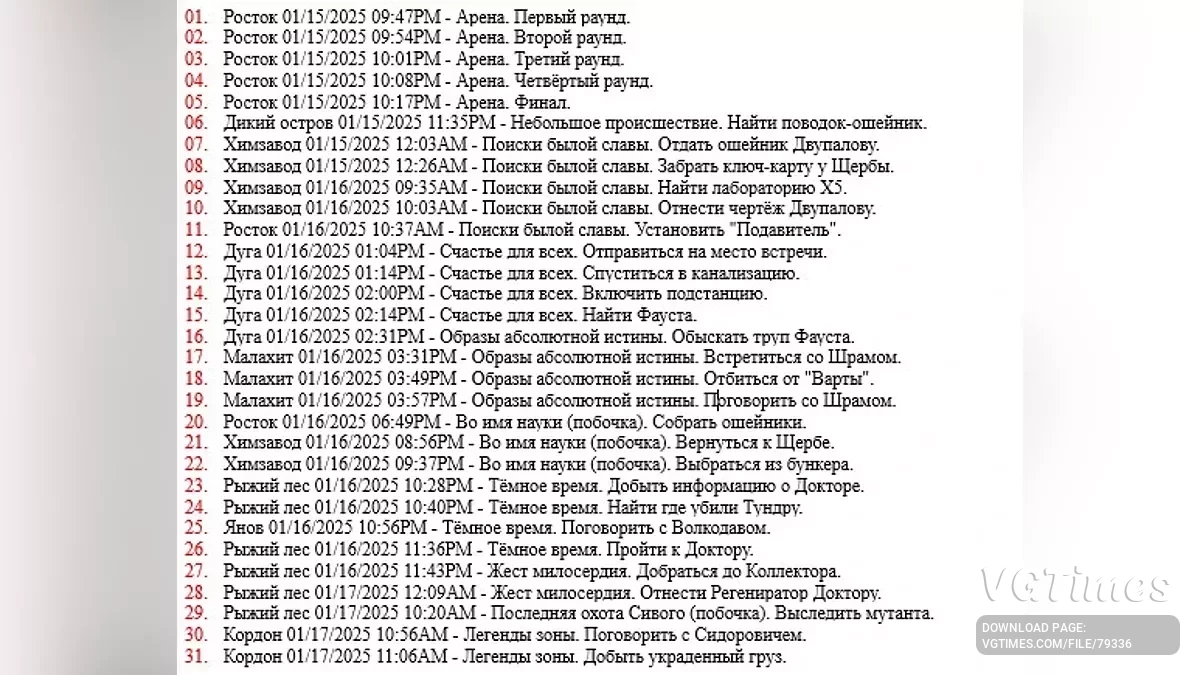 S.T.A.L.K.E.R. 2: Heart of Chornobyl — Покрокове проходження, 167 чекпойнтів