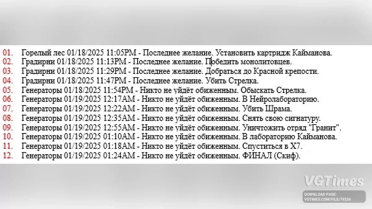 S.T.A.L.K.E.R. 2: Heart of Chornobyl — Покрокове проходження, 167 чекпойнтів