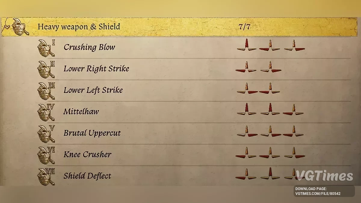 Kingdom Come: Deliverance 2 — Спрощені комбінації ударів для всіх видів зброї