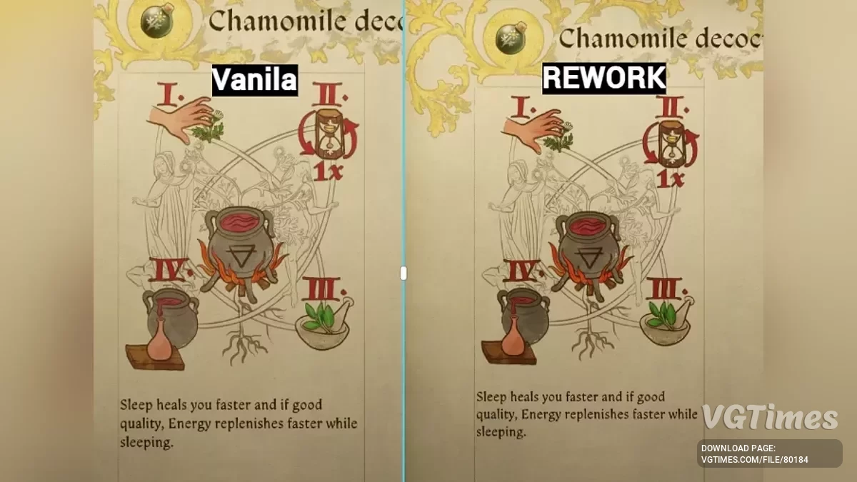 Kingdom Come: Deliverance 2 — Reformulação do livro