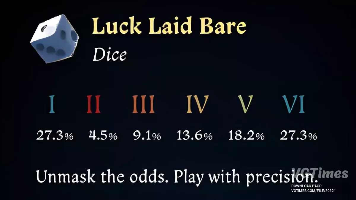 Kingdom Come: Deliverance 2 — Tulang Terungkap