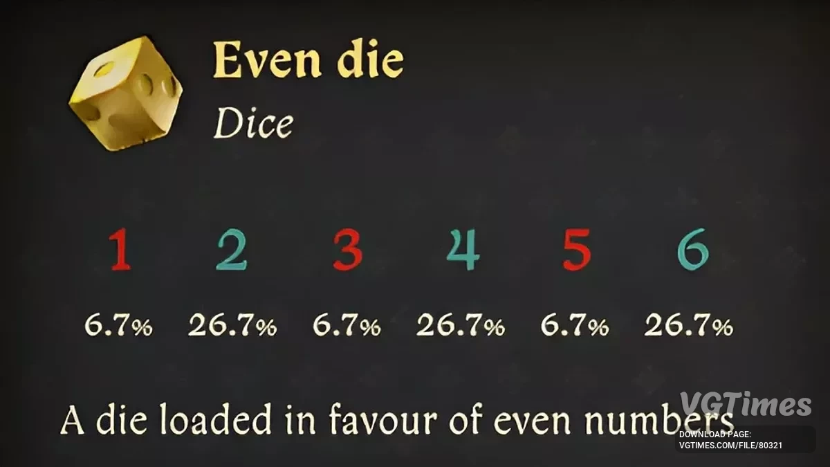 Kingdom Come: Deliverance 2 — Tulang Terungkap