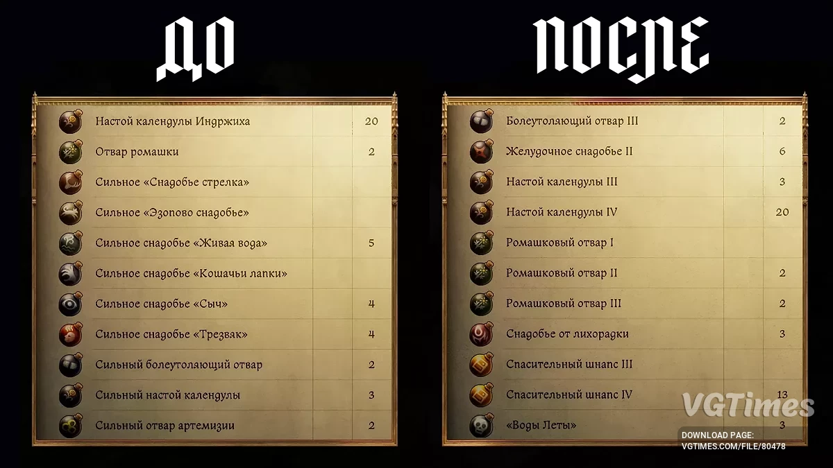 Kingdom Come: Deliverance 2 — Сортування інвентарю