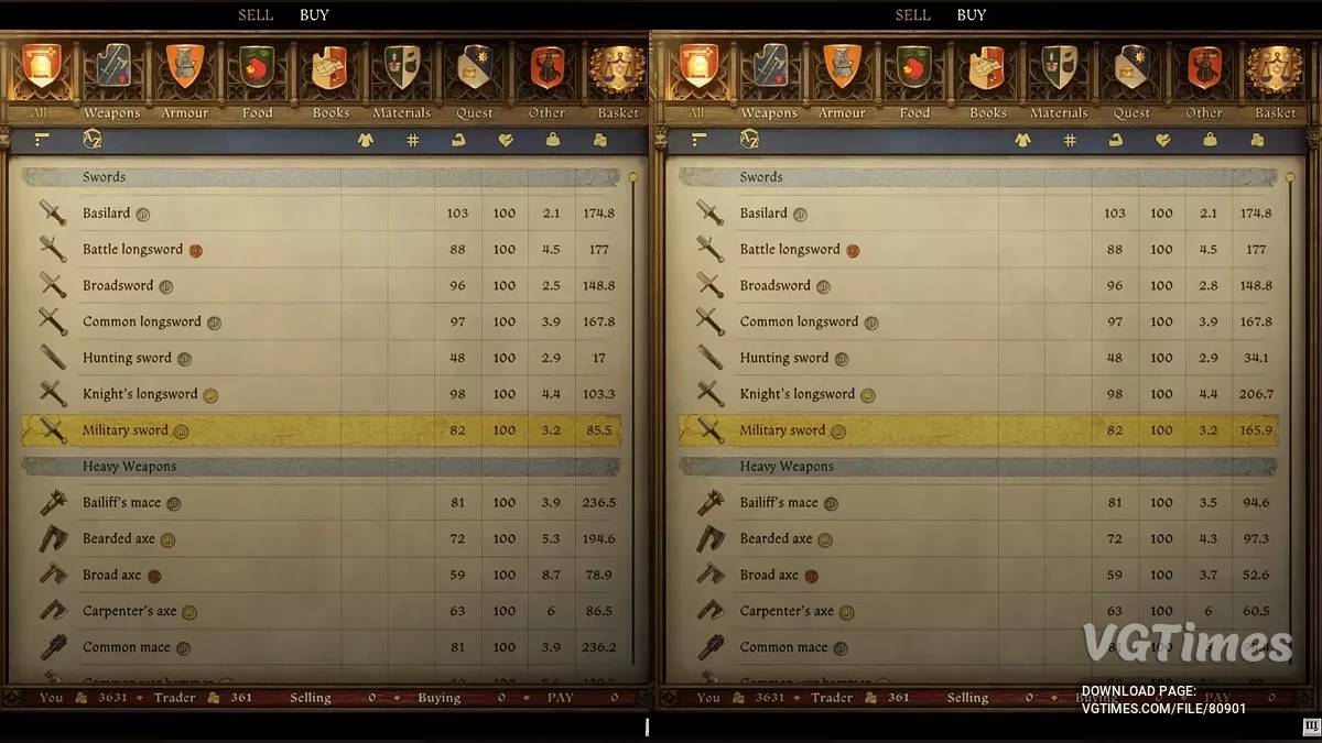 Kingdom Come: Deliverance 2 — Realistyczny rebalance przedmiotów