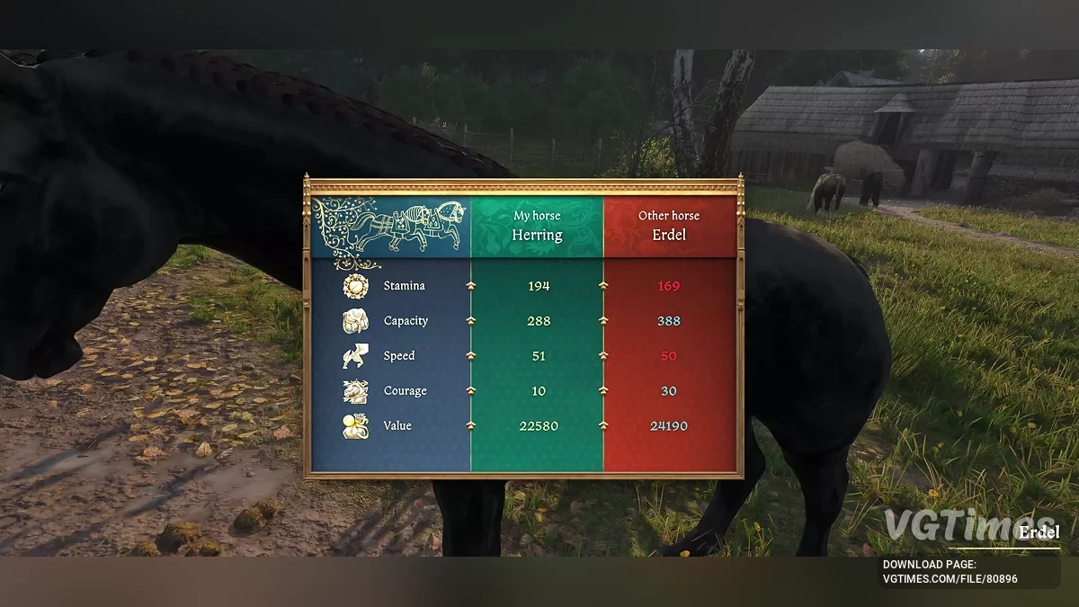 Kingdom Come: Deliverance 2 — Покращення коней