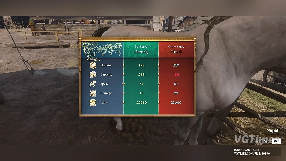 Kingdom Come: Deliverance 2 — Покращення коней