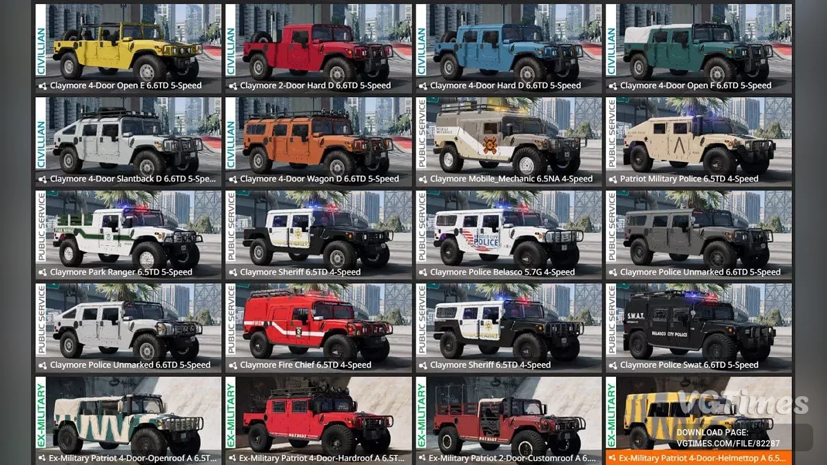 BeamNG.drive — Ганнер Патріот/Клеймор (0.35.x)