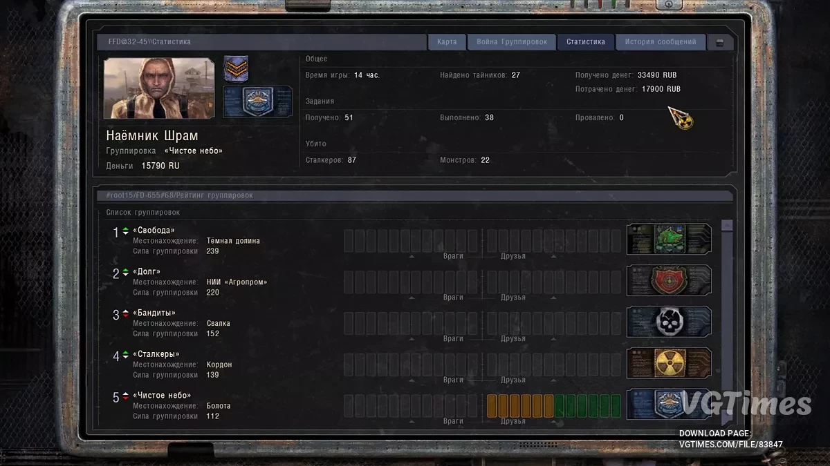 S.T.A.L.K.E.R.: Call of Prypiat - Enhanced Edition — Powrót waluty do rubli
