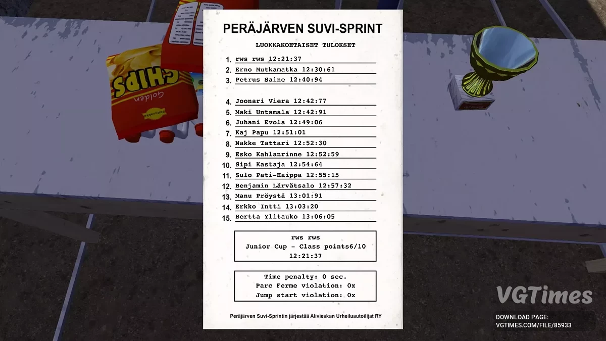 My Summer Car — Satsuma Rallisi, 1. yer — 12:21, 500.000 marka