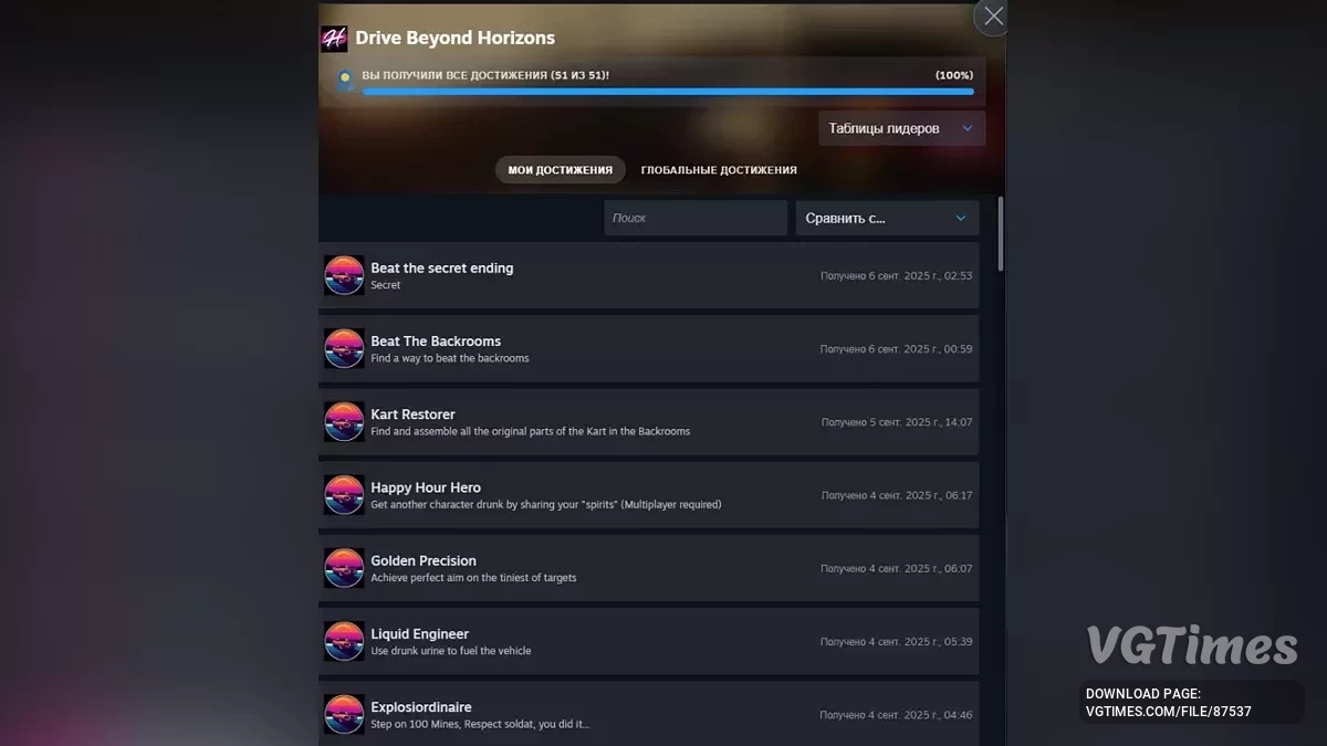 Drive Beyond Horizons — 100% досягнень [Steam]
