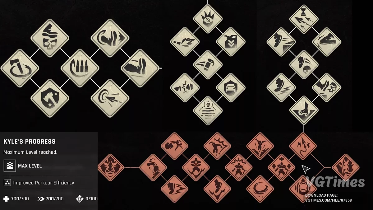 Dying Light: The Beast — Salvamento Final