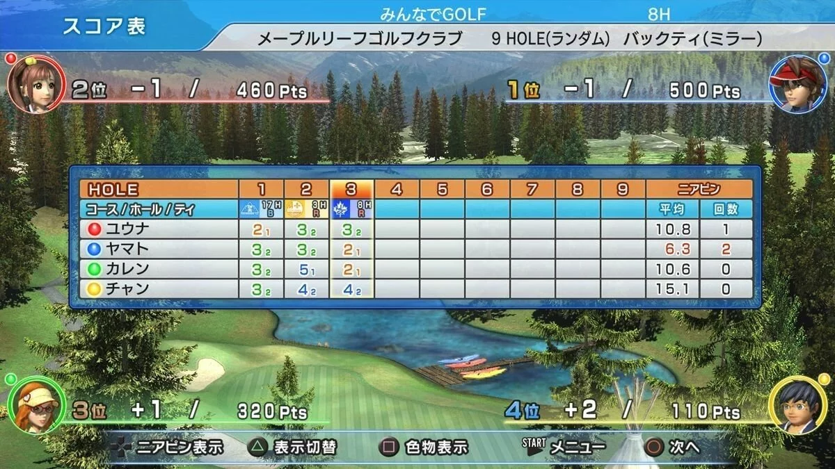 Capturas de pantalla de Hot Shots Golf 6 / Imagen 7