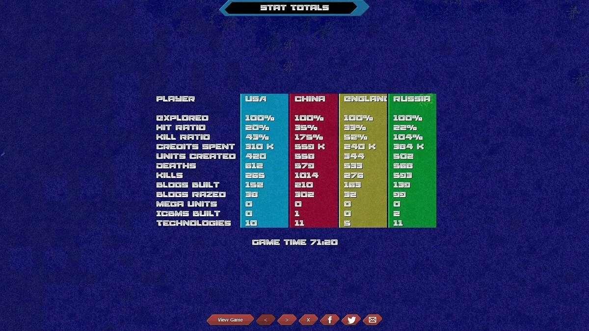 Capturas de tela de Machines At War 3 / Imagem 7