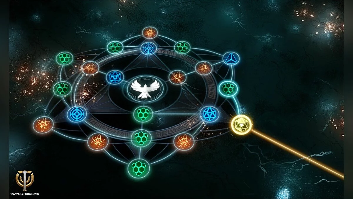 Screenshots from Skyforge / Image 8