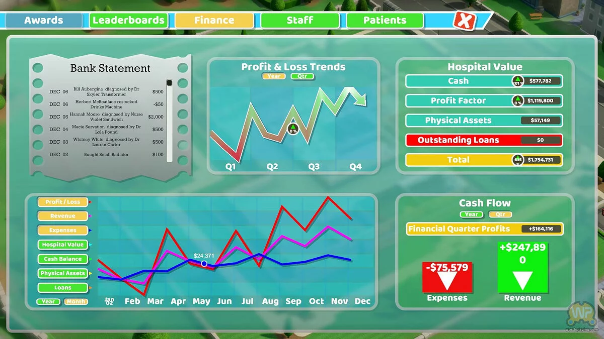 Screenshots from Two Point Hospital / Image 15