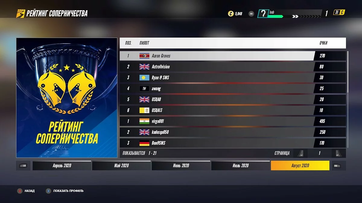 Screenshots from Project CARS 3 / Image 119