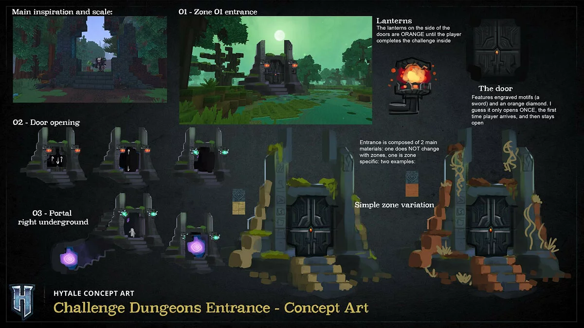 Art de Hytale / Image 7