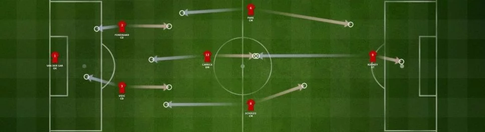 FIFA Manager 11 - All About the Game: trailer, system requirements, reviews and ratings, prices and discounts, guides and walkthrough, similar games 