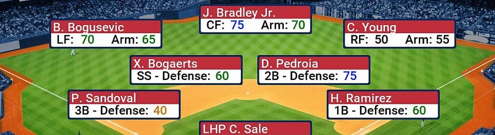 MLB Manager 2017 - Was ist das für ein Spiel, Trailer, Systemanforderungen, Bewertungen und Rezensionen, Preise und Rabatte, Guides und Walkthroughs, ähnliche Spiele 