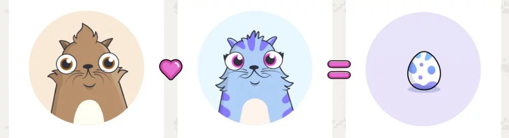 CryptoKitties - 这是一款什么游戏，预告片，系统要求，评论和评分，价格和折扣，攻略和通关，类似游戏 