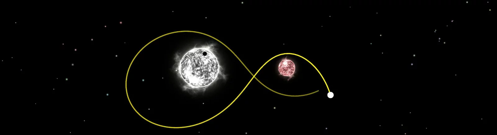 Planet Gravity - SimulateOrbit - qué tipo de juego es, tráiler, requisitos del sistema, reseñas y calificaciones, precios y descuentos, guías y walkthrough, juegos similares 
