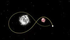 Evolution Planet - 14 Billion mirip dengan Evolution Planet - 14 Billion