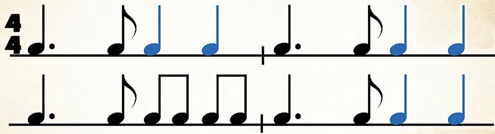 Rhythm Cat - co to za gra, zwiastun, wymagania systemowe, recenzje i oceny, ceny i zniżki, poradniki i przejścia, podobne gry 
