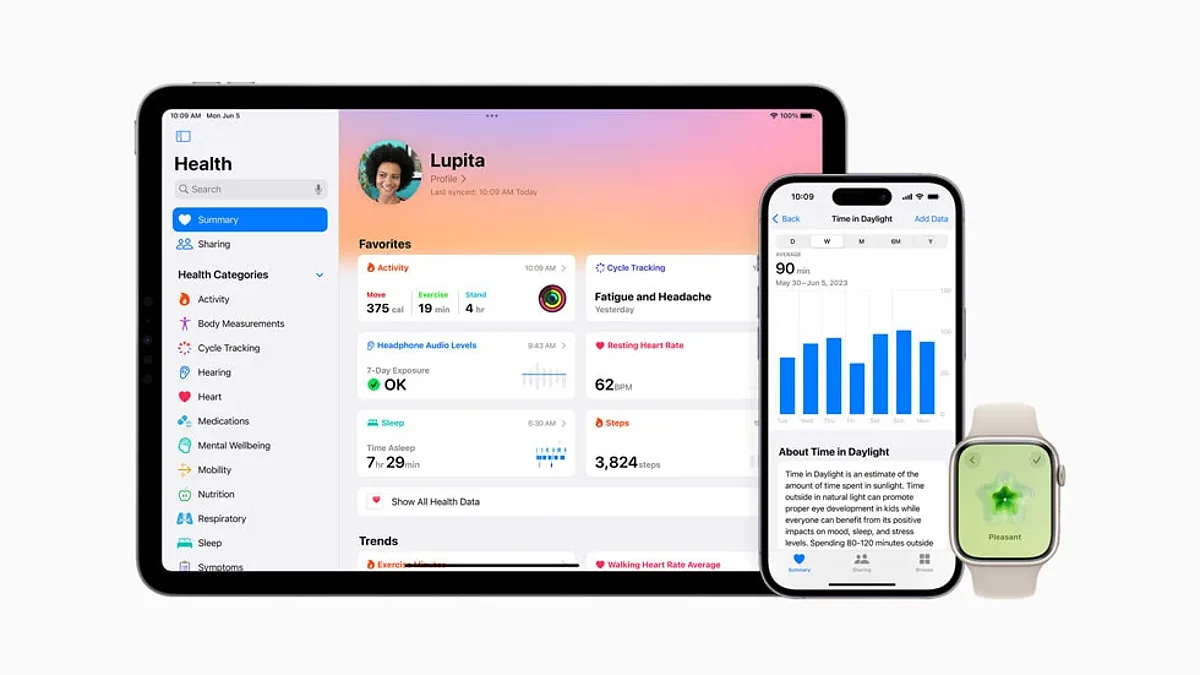 The Health app in the Apple ecosystem