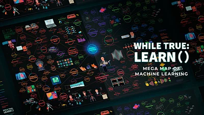 Mega Map of Machine Learning