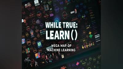 while True: learn() - Mega Map of Machine Learning DLC Steam CD key
