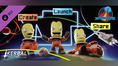 Kerbal Space Program: Making History Expansion