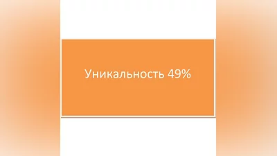 Term Impact on macro marketing solutions