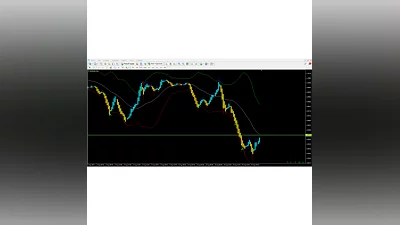 Forex BB Signal