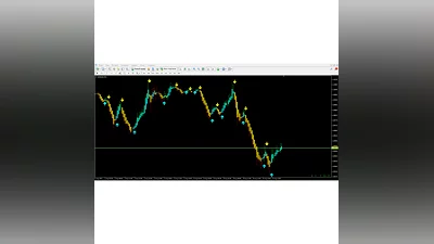 Forex Signal