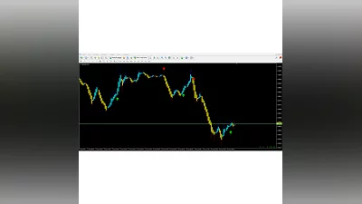 Gann Signal