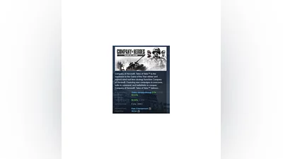 Company of Heroes: Tales of Valor STEAM GIFT RUSSIA