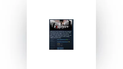DreadOut 2   STEAM GIFT RU