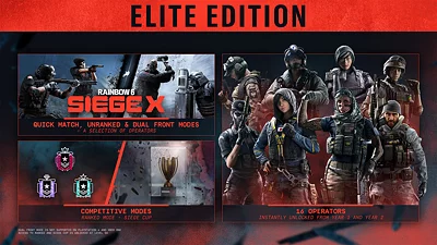 Tom Clancy's Rainbow Six Siege X - Elite Edition