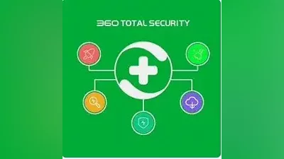 360 Total Security Premium 90 DAY / 1 PCs